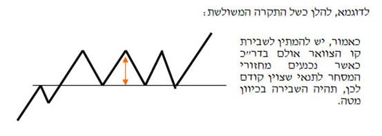 �����: D:\Bgraph\Download2012\class\L4.files\image003.jpg