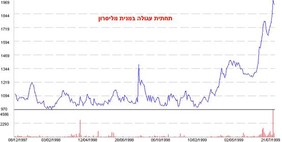 �����: D:\Bgraph\Download2012\class\L4.files\image007.jpg